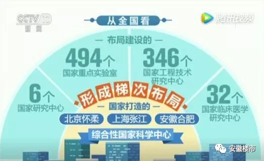 合肥政府与华为签约，打造人工智能创新中心！