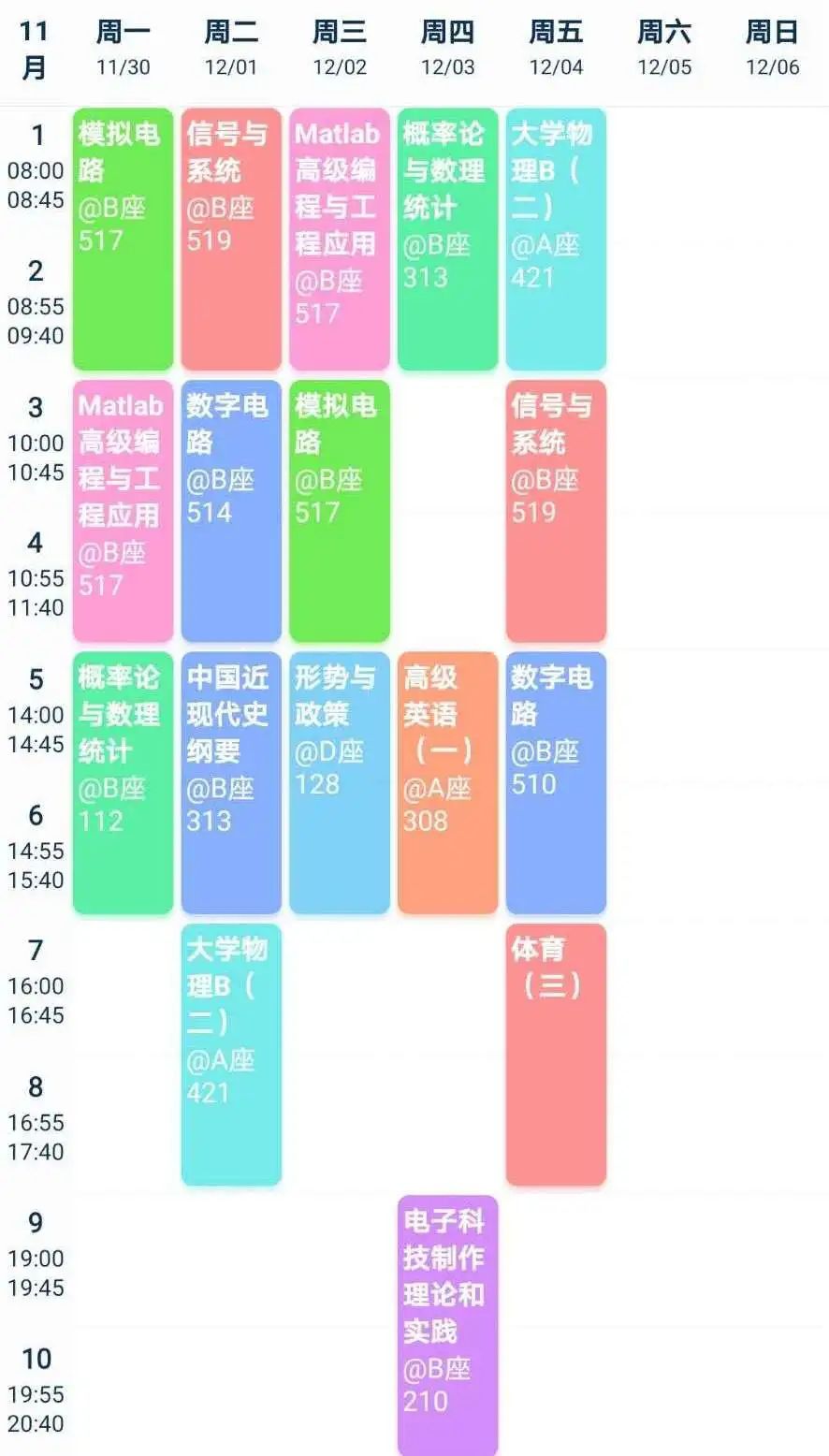 中南专业第二弹 | 那些年被你误会的专业到底是学什么的？快来看看中南人的课表吧！