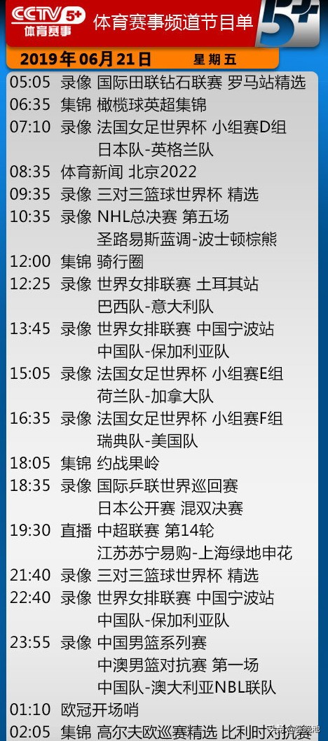 cba热身赛直播哪里看(今日央视节目单 CCTV5直播中国男篮热身赛 5 直播中超苏宁VS申花)