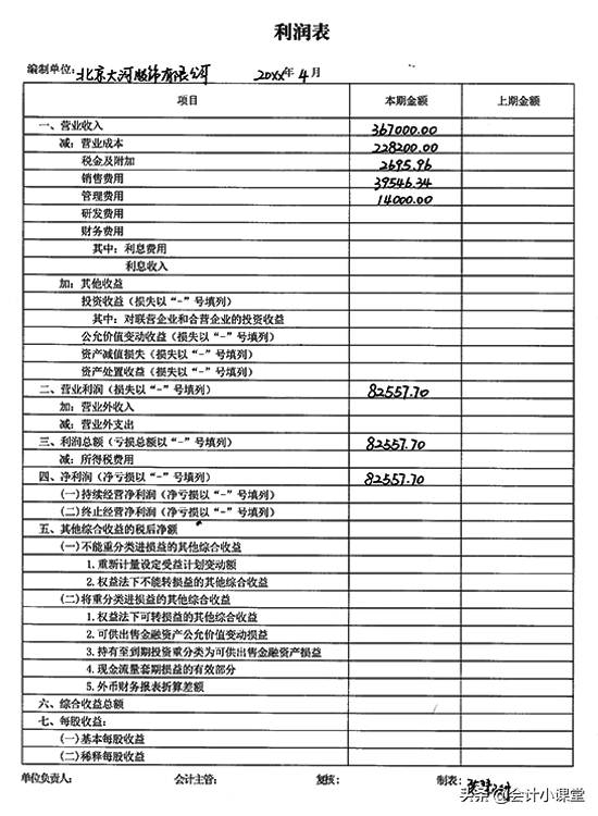 老会计纯手工填制：18张财务报表模板！编制教程+图解，送你参考