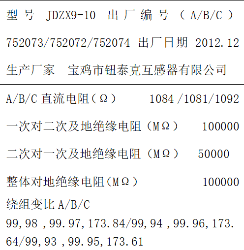 電氣故障現(xiàn)場(chǎng)：一起10千伏系統(tǒng)電壓不平衡的分析及處理