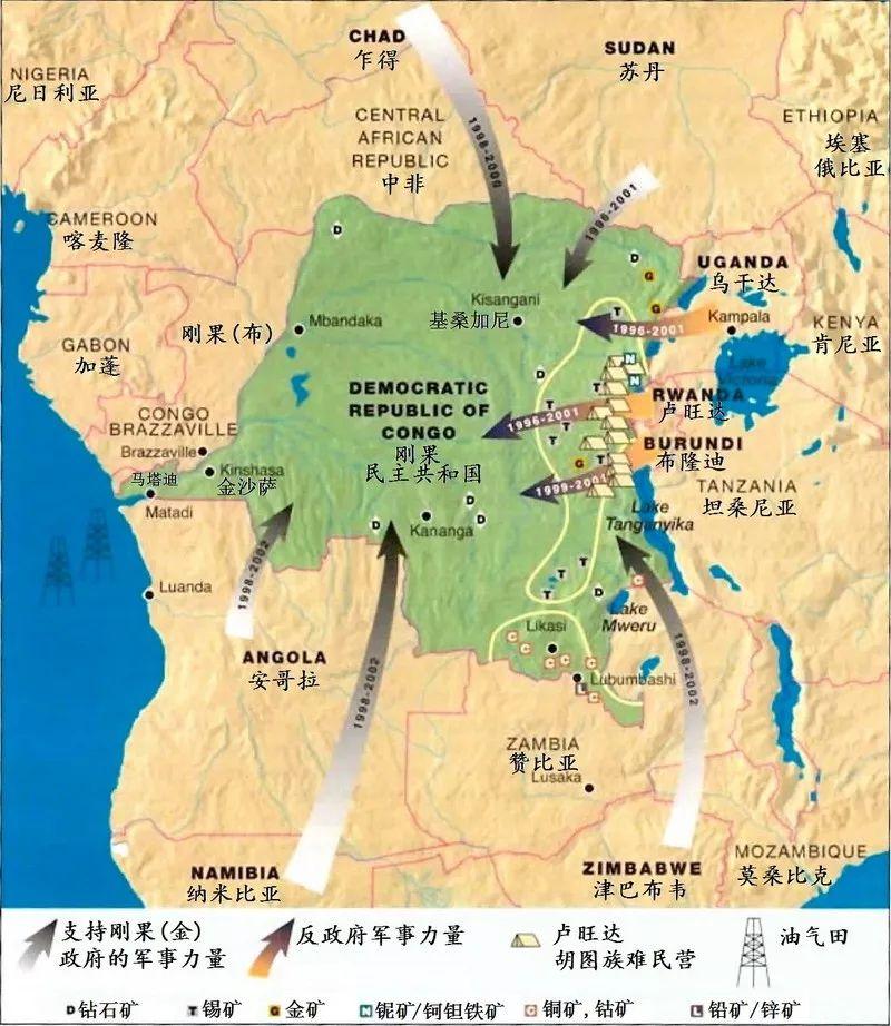 坐拥世界第一大盆地，是什么令刚果成为世界上最贫穷的国家？