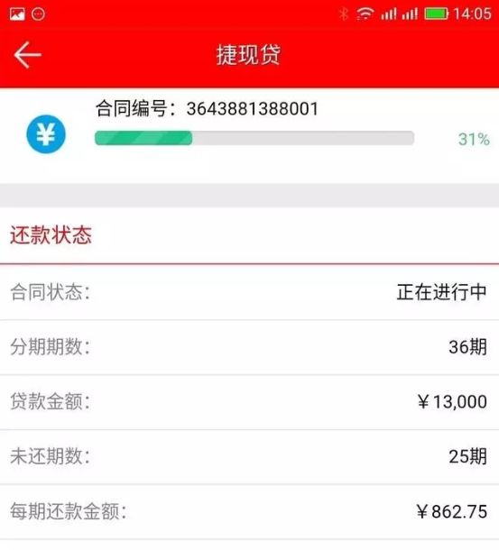 网贷太多，记住这几点？