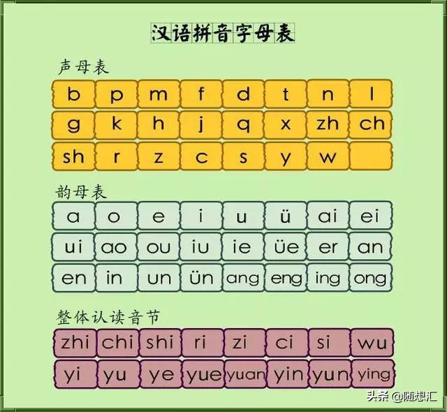 丬字怎么读？幼小衔接语文基础教学指导