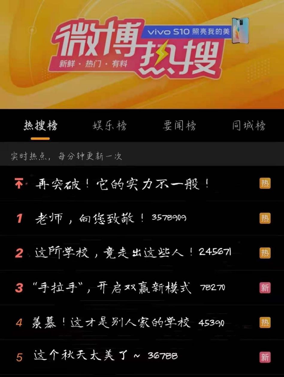 中国烹饪大师坐镇，拥有国内首创美食，沈阳这所高校火上“热搜”