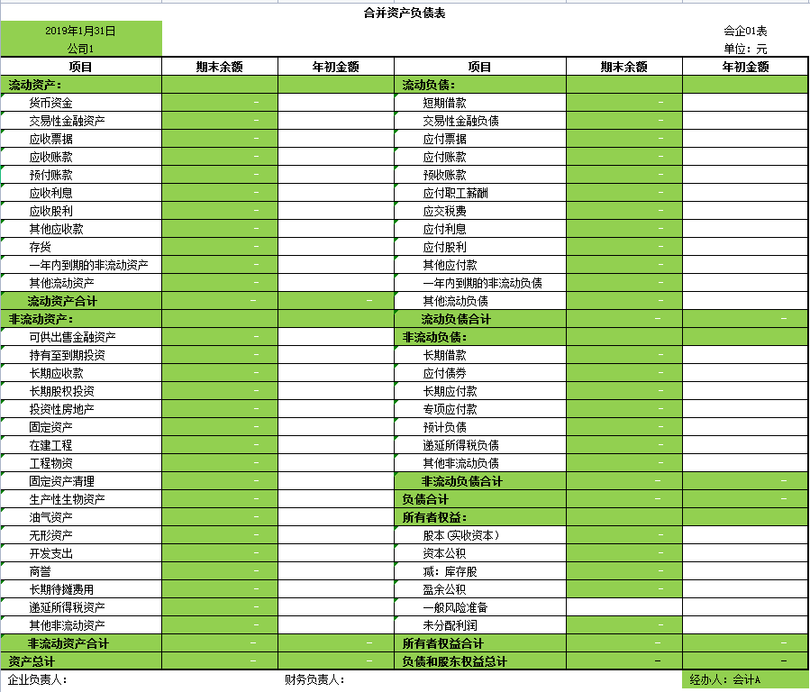 合并报表又出错了？送你合并报表系统及合并报表案例详解，收藏版