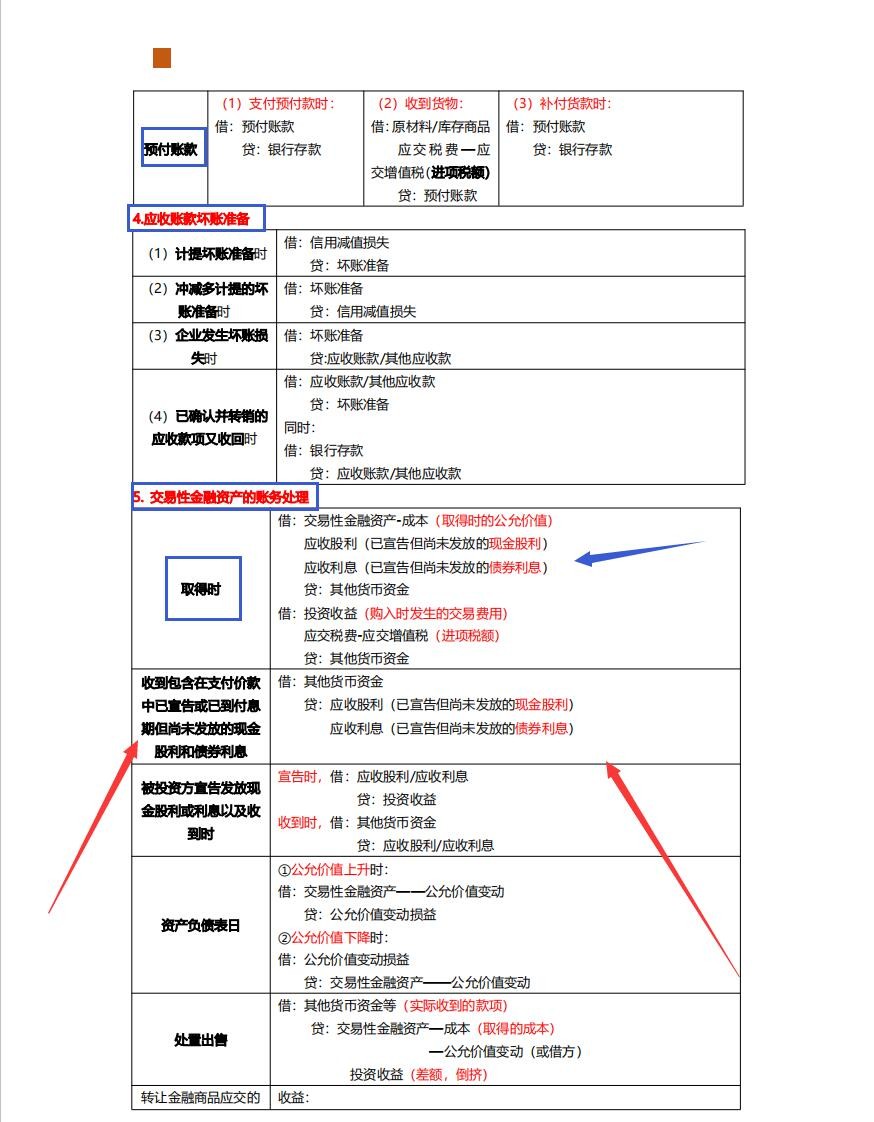 27岁女教师决心跳槽做会计，自考初级两科90，95稳过，月薪1w