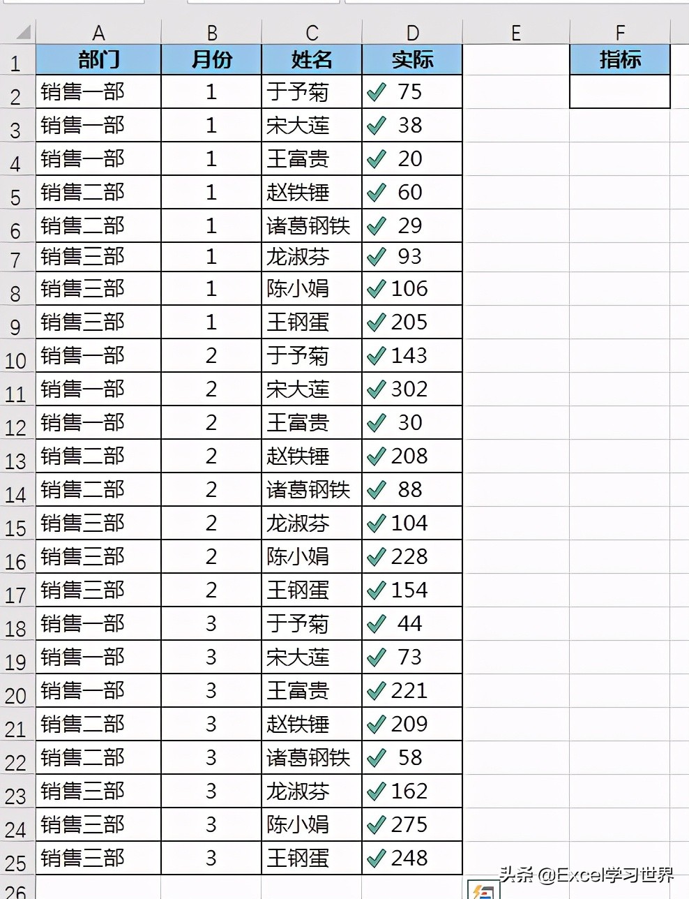 Excel – 输入名次，前几名的单元格全部自动打勾，方便查看