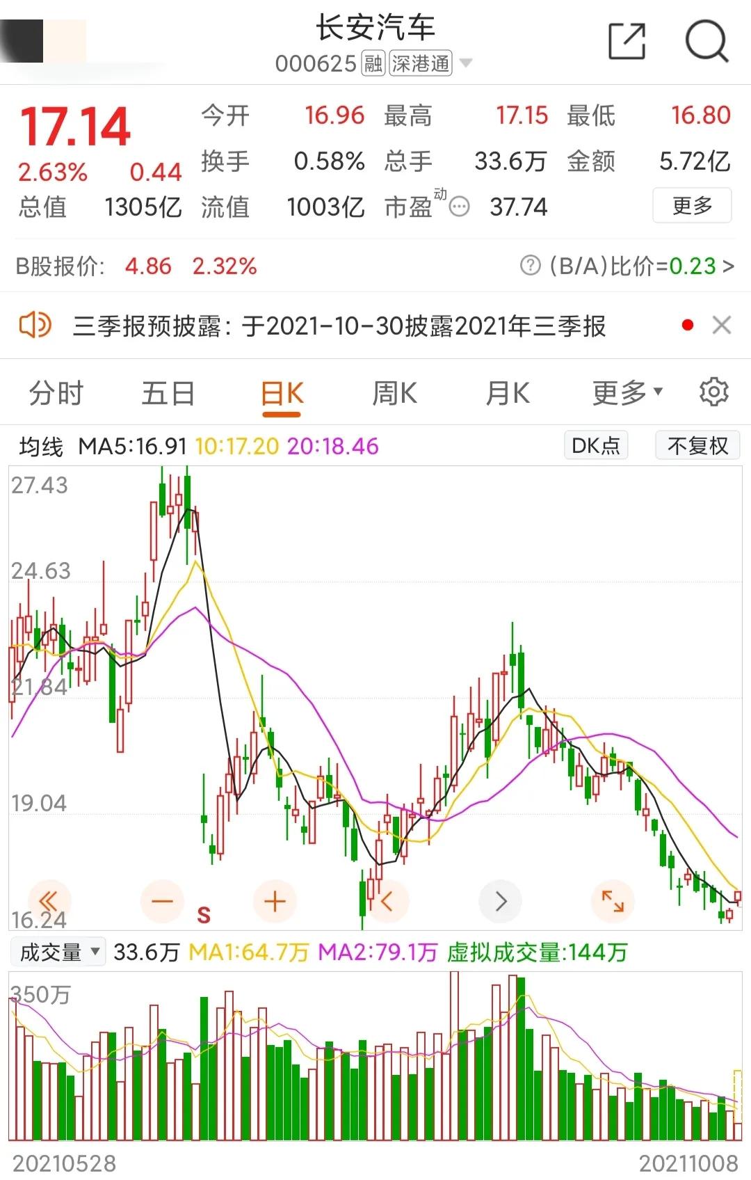 中超公司有什么意思(中超概念：是指涉足中国足球协会超级联赛的公司)