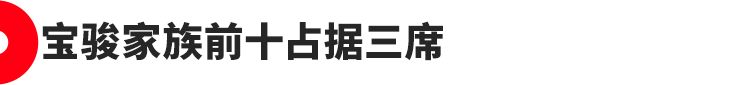 11月销量最火的10台MPV，五菱宏光卖了30000多台