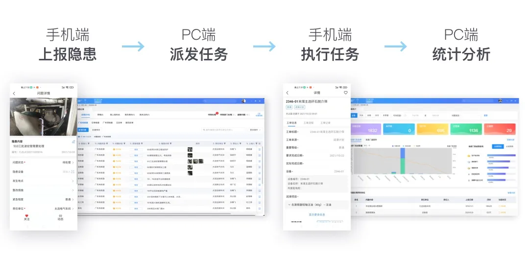 美腾TE4设备智能化管理一站式解决方案