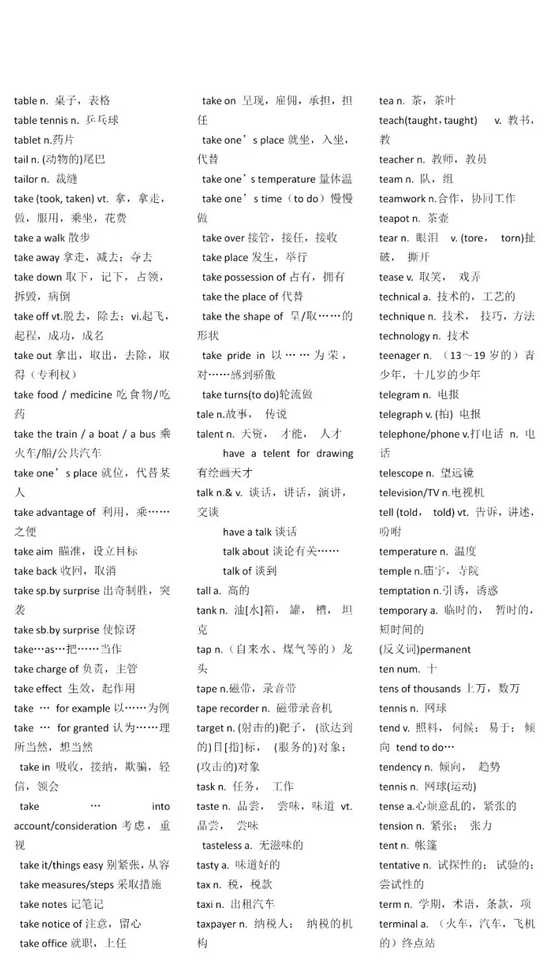 一轮复习丨高考英语常考「3500词」词汇表