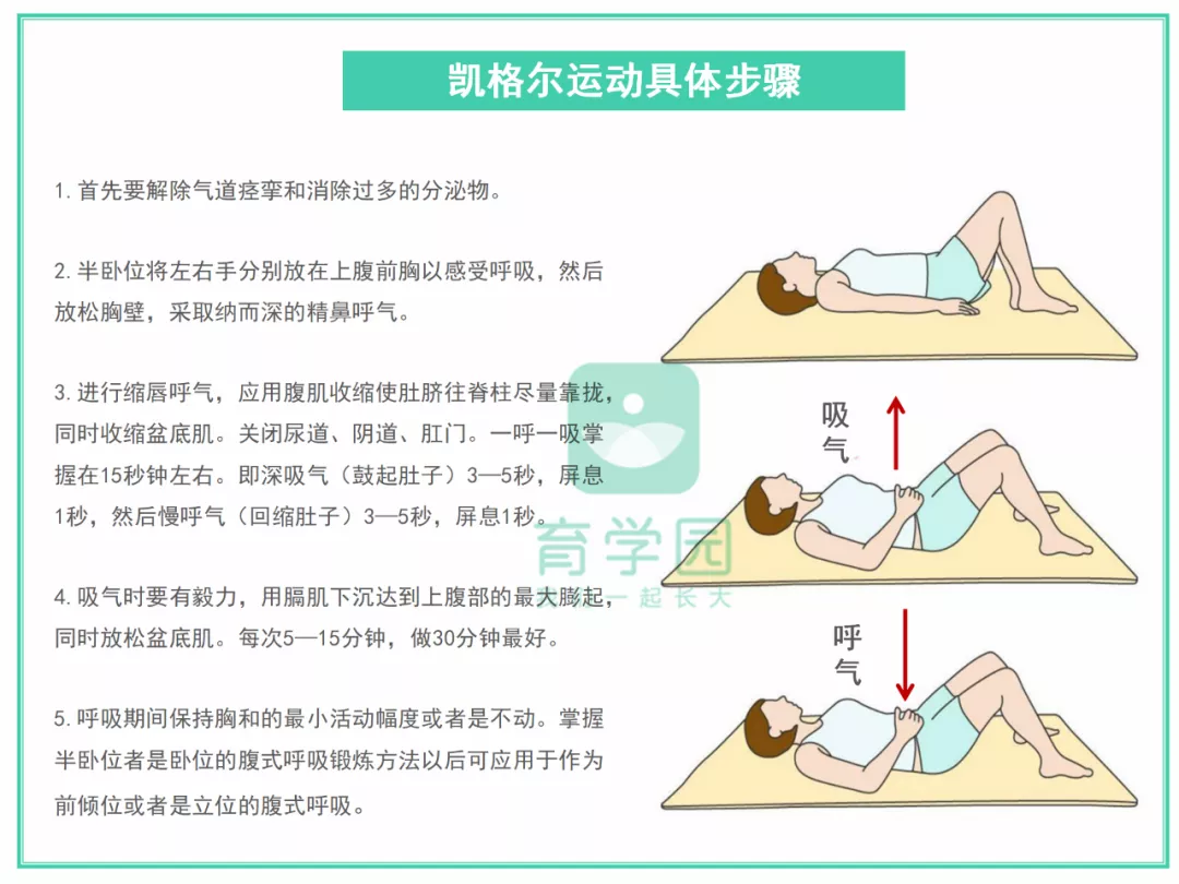 束腰、乳腺贴、卵巢保养，细扒那些瞄准你钱包的“营销骗局”