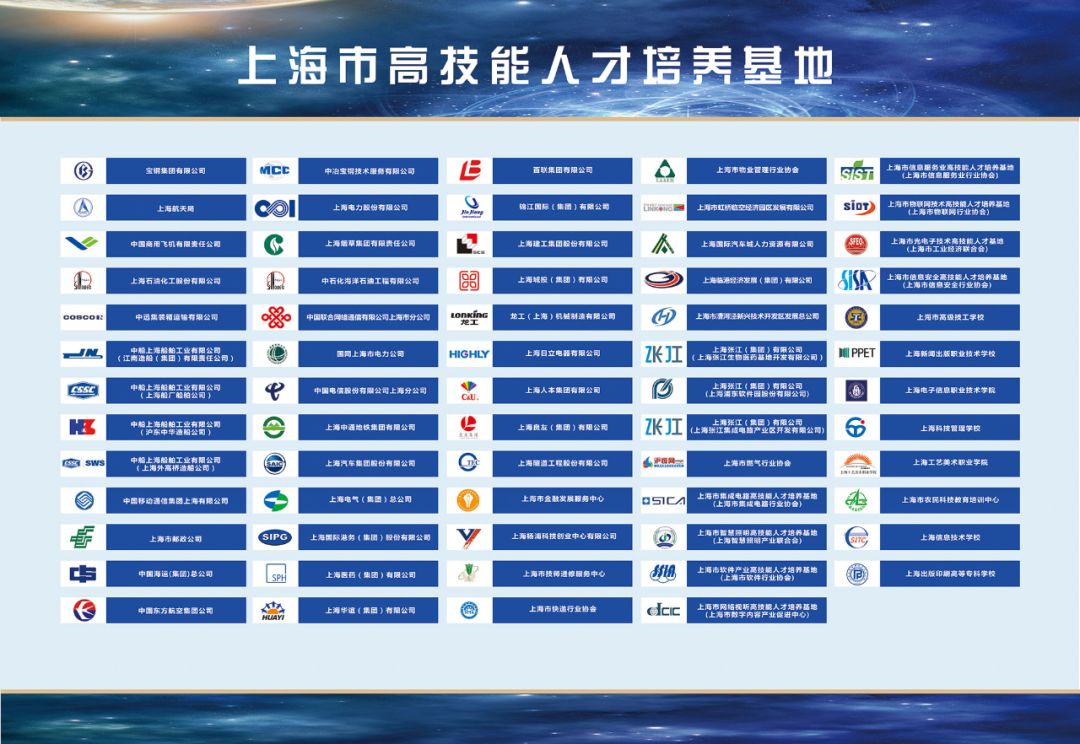 你培训，我买单！上海职业技能培训补贴政策来了