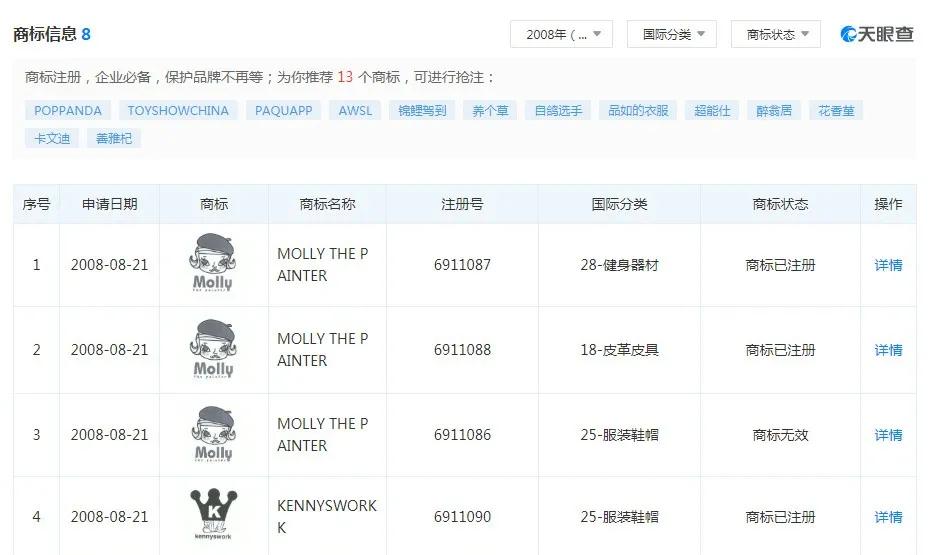 85后夫妻靠卖玩具，年入16亿，盲盒的暴利模式你们不懂