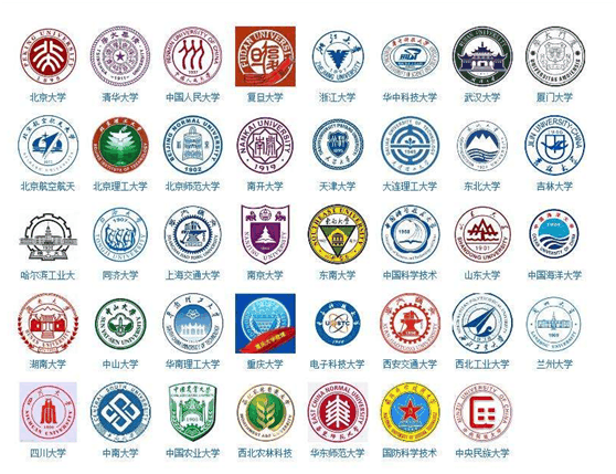 重庆大学985（重庆大学）