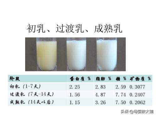 骨密度检测是坑？包括这几项儿科检查也别做，费钱又坑娃