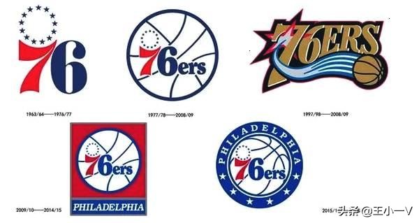 为什么nba标志不换(NBA队标演变史：只有一个球队53年从未更换！你知道是哪只球队吗？)