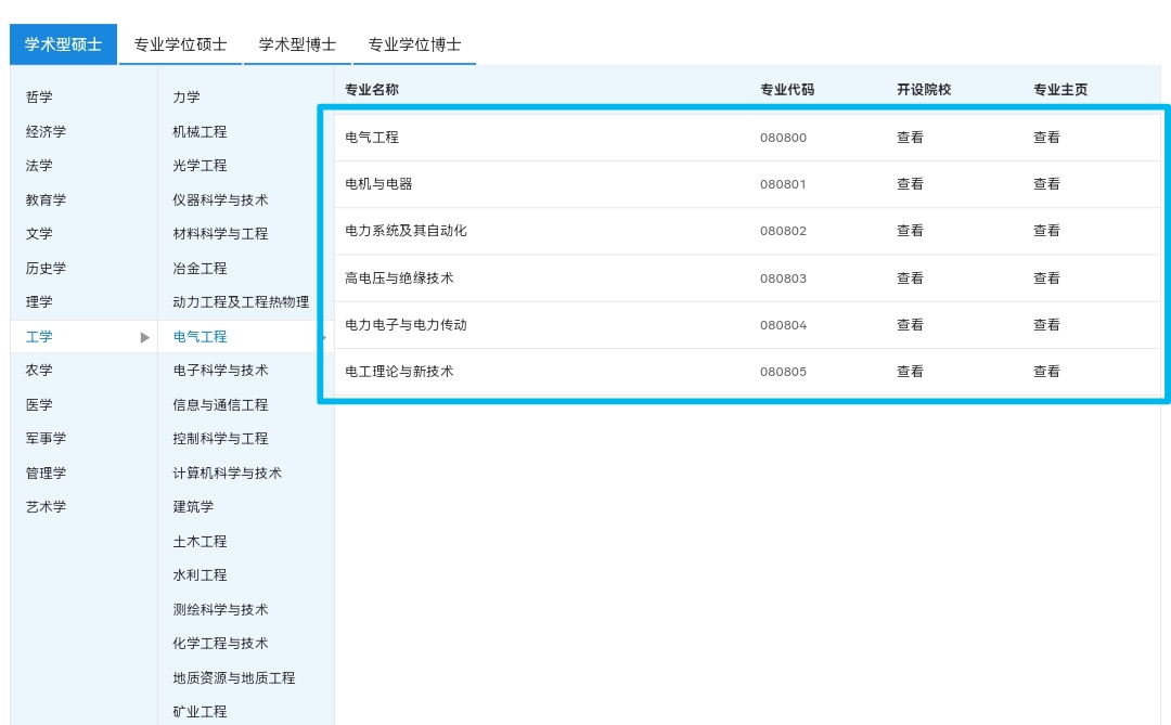 电气考研，除了“四虎二龙”，还有哪些好大学推荐？