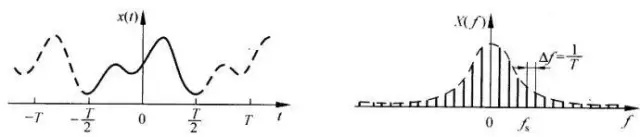 数学建模最常用的10种数学算法