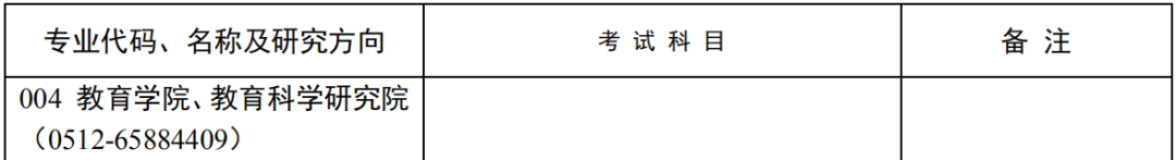 苏州大学心理学（NO）