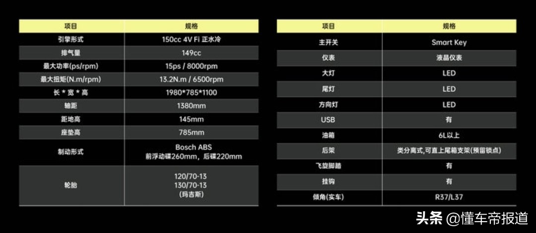 新车 | CFMOTO 800MT领衔，2021北京国际摩托车展自主品牌新车盘点