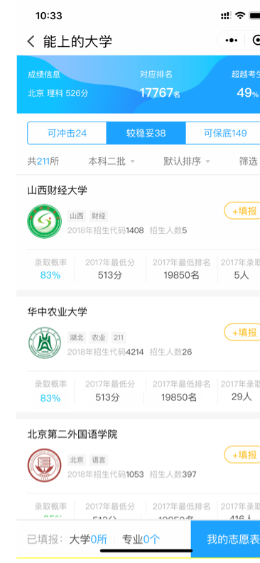 我考了560分，能上什么大学呢？