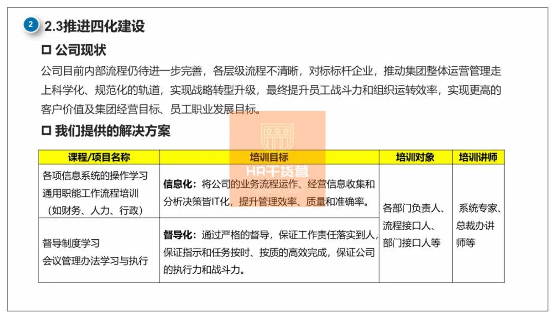 C叔教你如何写2021年度培训规划？50页全解析（干货！）