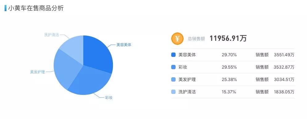 成龙、王力宏、邓紫棋...是群星演唱会，更是终极卖货场