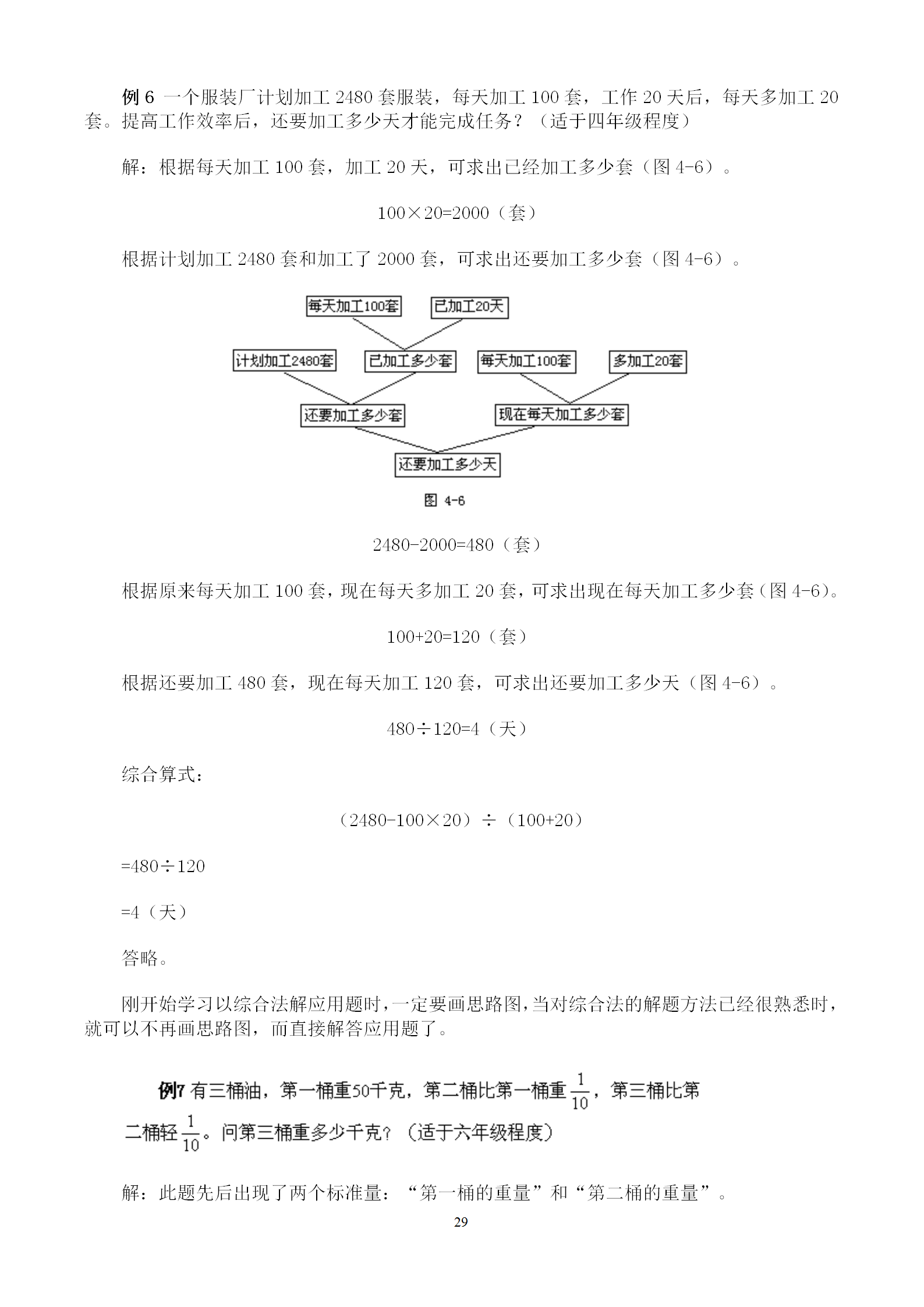 价值上千的奥数班培训资料公开 100讲例题全面涵盖小学全年级题型