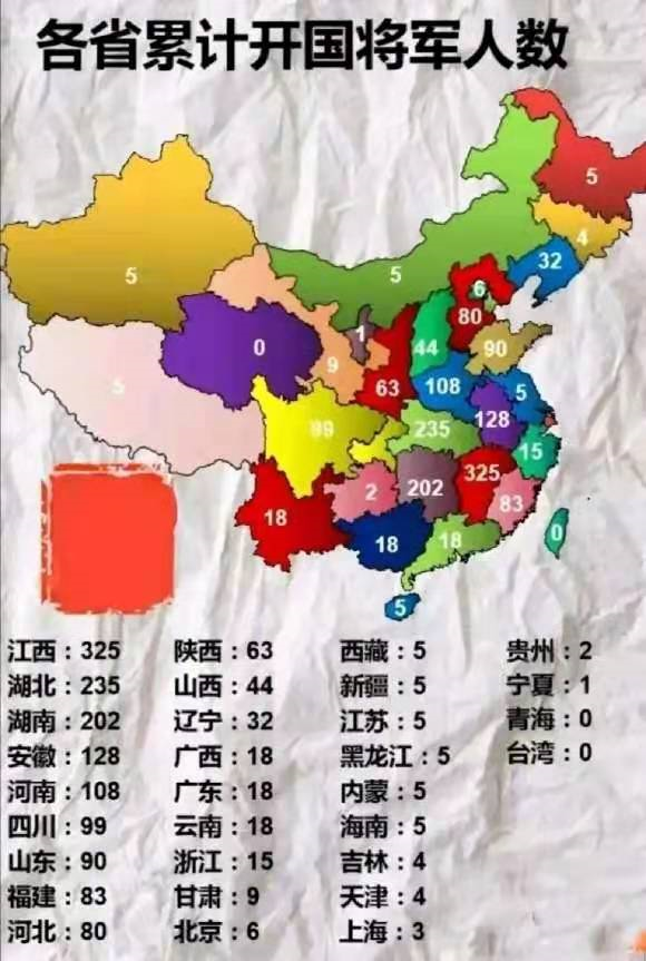 你知道202名湖南开国将帅都是哪些人，又分别来自哪市哪县呢？