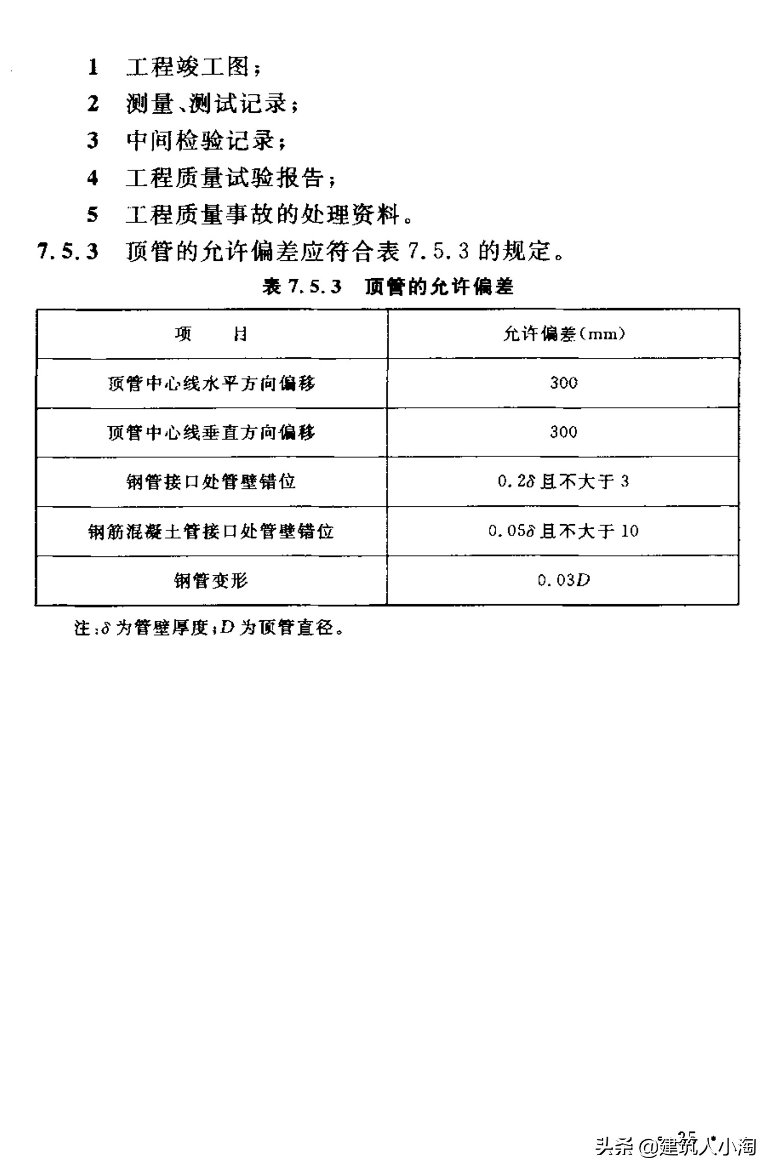 【规范分享】人民防空工程施工及验收规范（GB50134-2004）