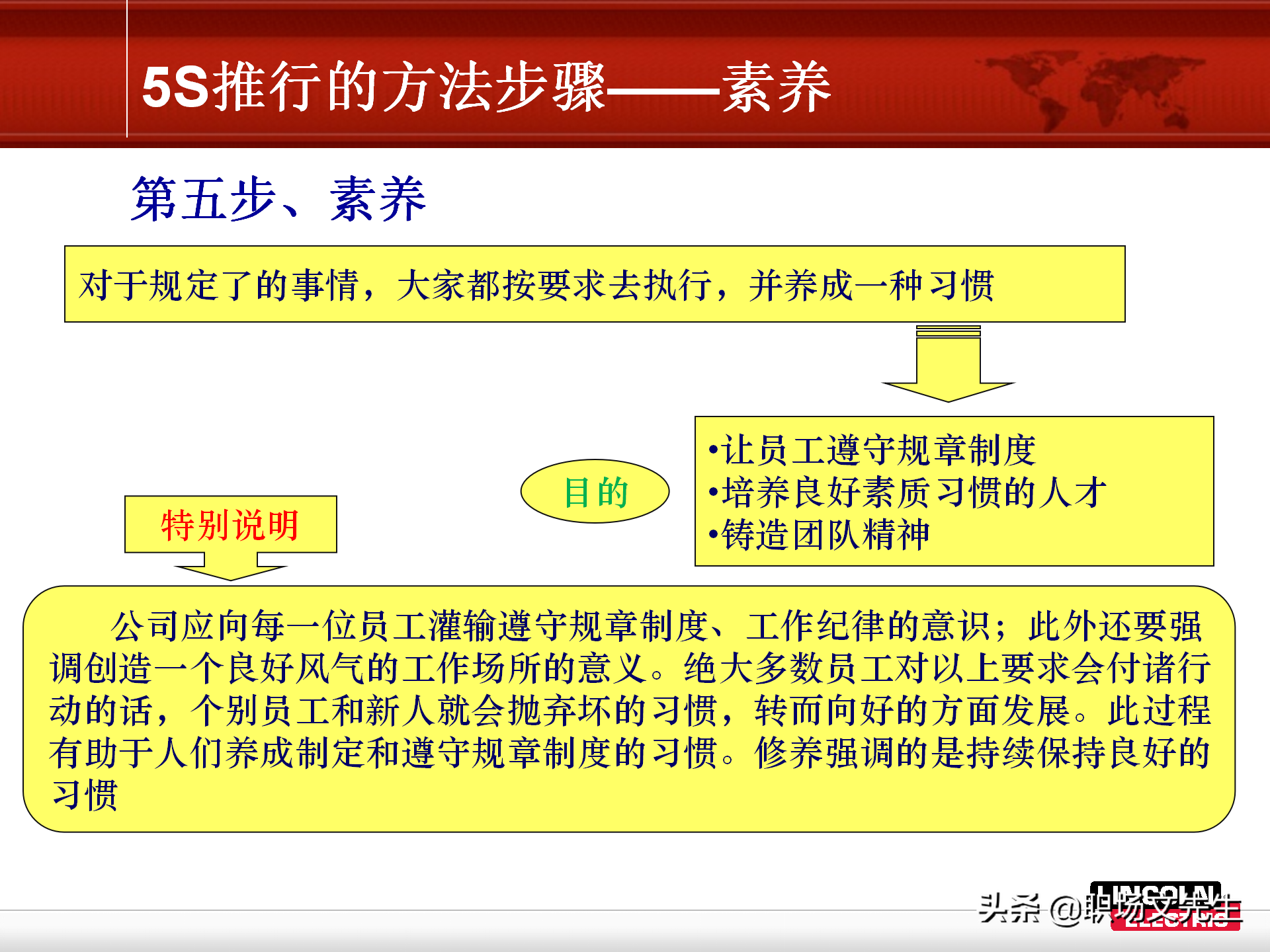5S推行的方法步骤，78页精益生产5S管理培训课件，非常经典实用