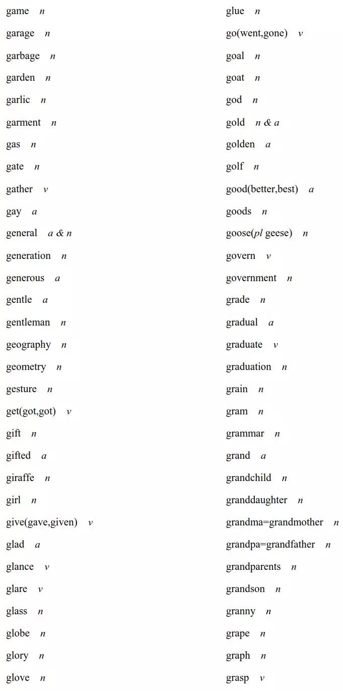 2020高考英语考试大纲正式发布！内附最新词汇表