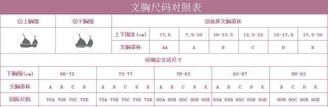 内衣尺码上的34和36有什么区别？该怎么选择？