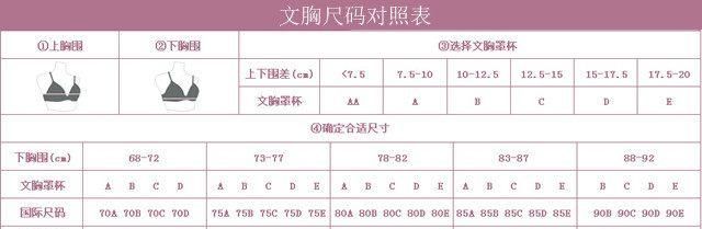 34b的文胸是多大码数(内衣尺码上的34和36有什么区别？该怎么选择？)