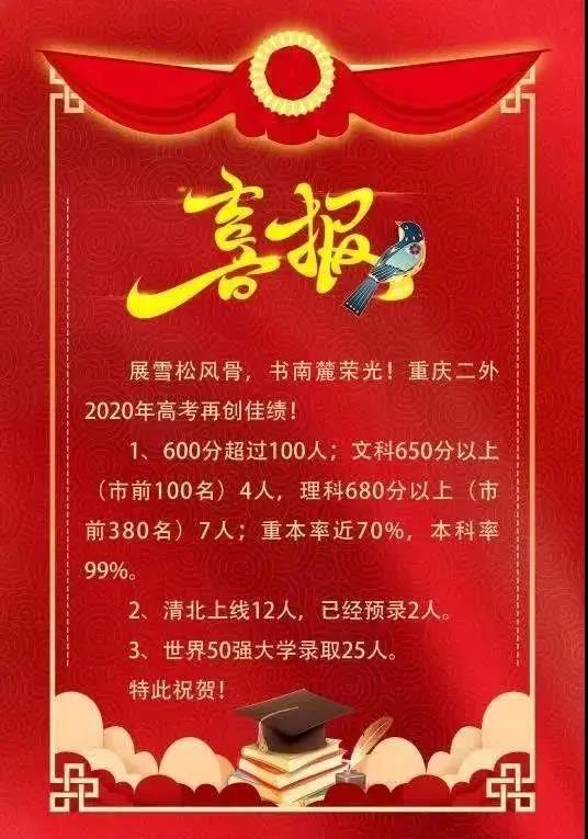 围观围观！重庆各校中高考喜报汇总，好多学校战绩辉煌