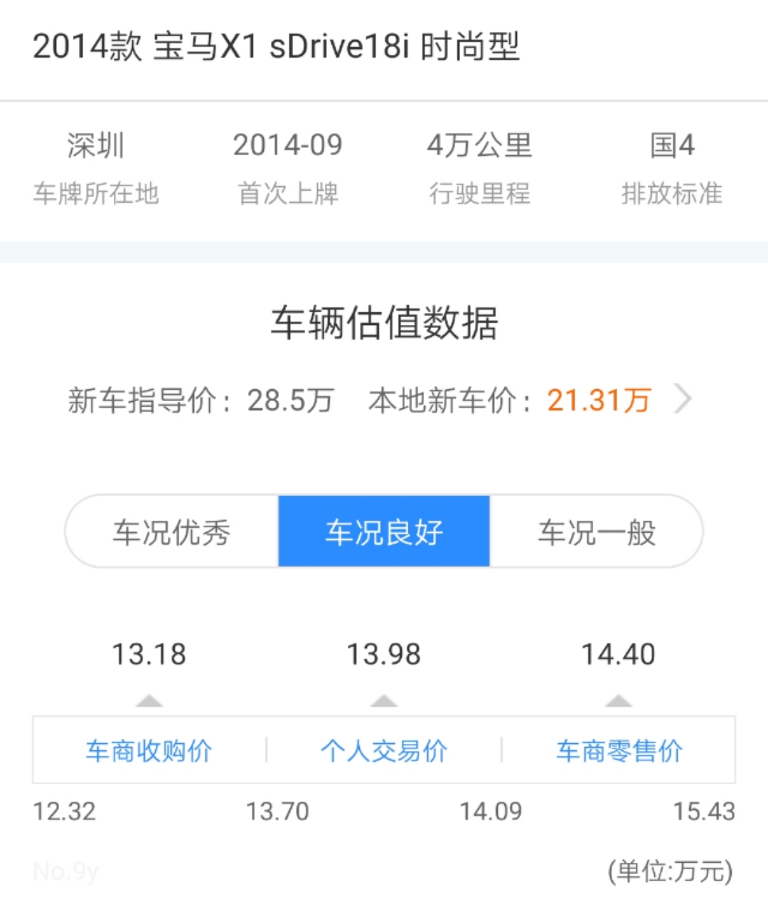 2014年9月的宝马X1 sDrive18i 时尚型二手车多少钱？