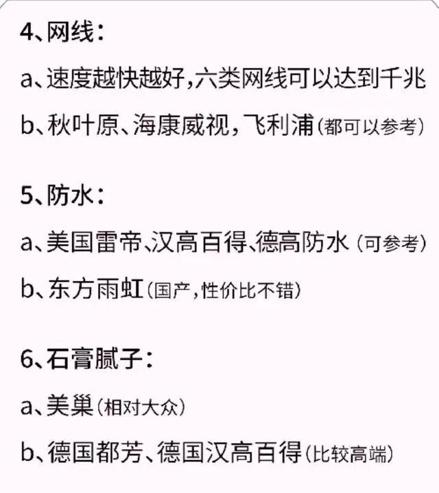 装修半包自选材料？62种主辅材清单+19种品牌推荐，直接拿去用吧