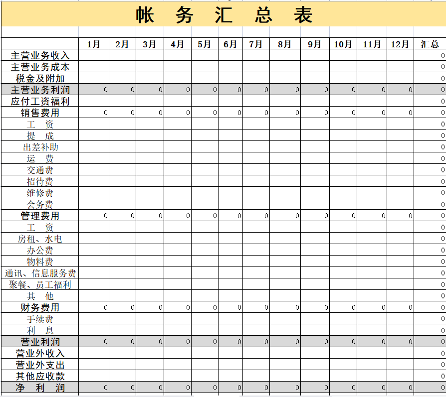 内账会计,内账会计主要做什么工作