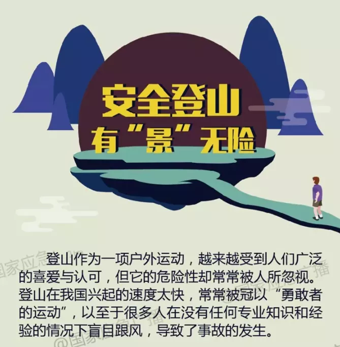 【暑期安全小课堂】关于登山，你一定要知道的安全知识