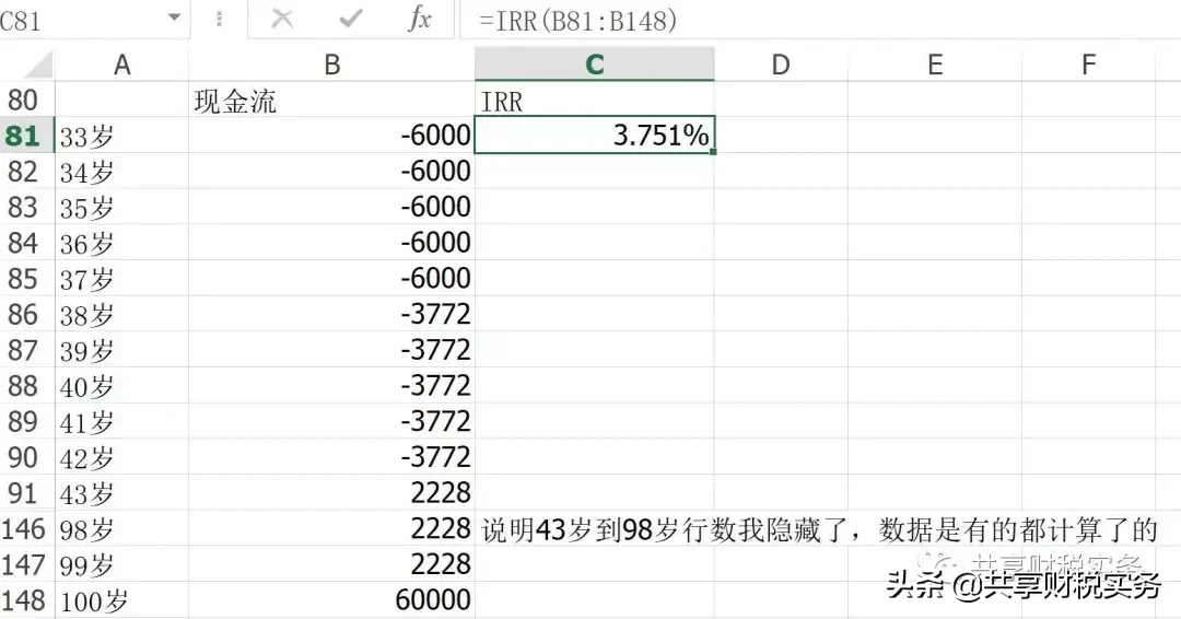 IRR的计算步骤（内部收益率IRR的实际应用计算详解）