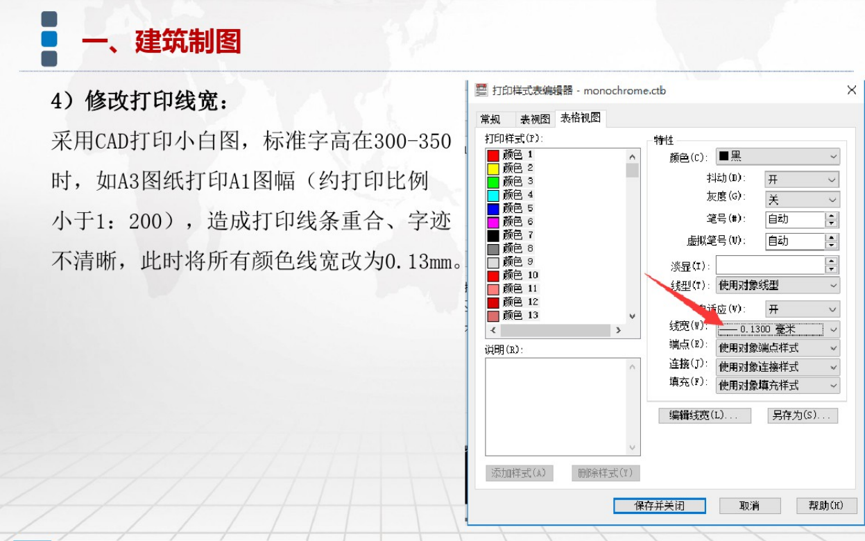 别为施工图纸发愁了！中建整编全套建筑识图讲义，附详细制图步骤