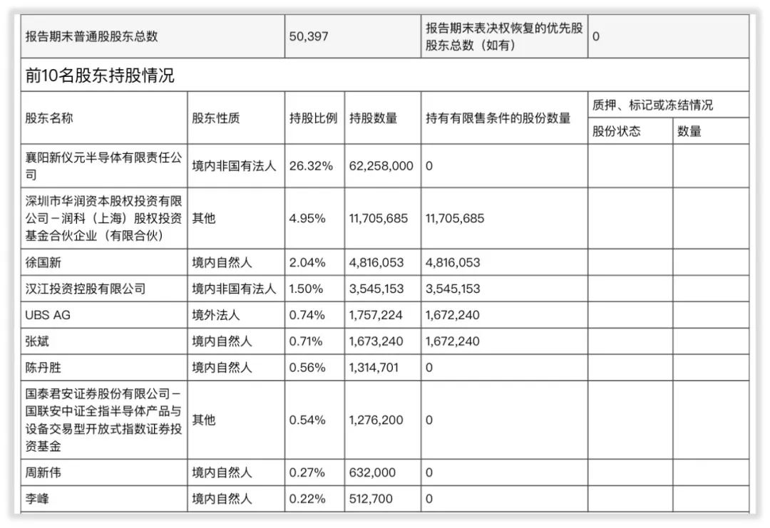 台基股份的控制人和主营业务怎么样？