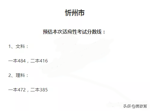2019年山西高考省适应考各市二本以上预估分数线，请参考！