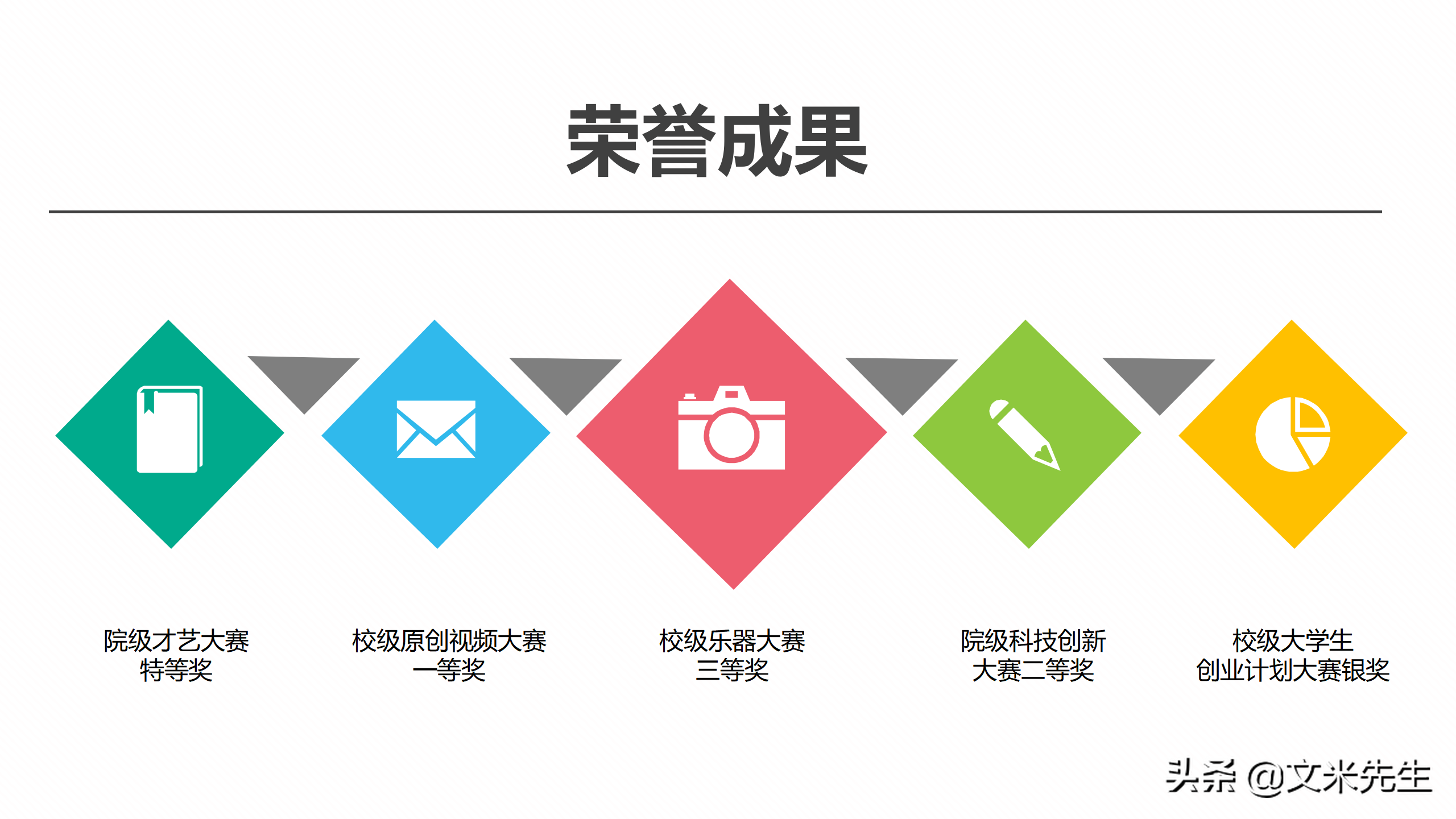 规划精彩人生，打造锦绣前程，27页职业生涯规划培训课件，精美