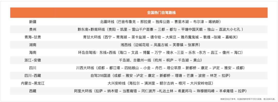 国庆高速免费怎么算？哪些高速会堵？这篇出行指南请收下