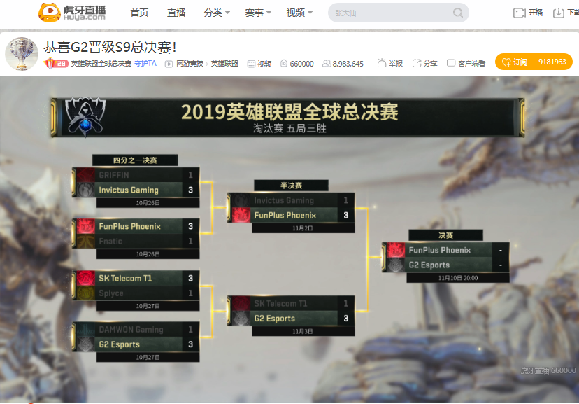 g2在哪里直播(S9总决赛11月10日巴黎开战 虎牙签约战队FPX对阵G2)