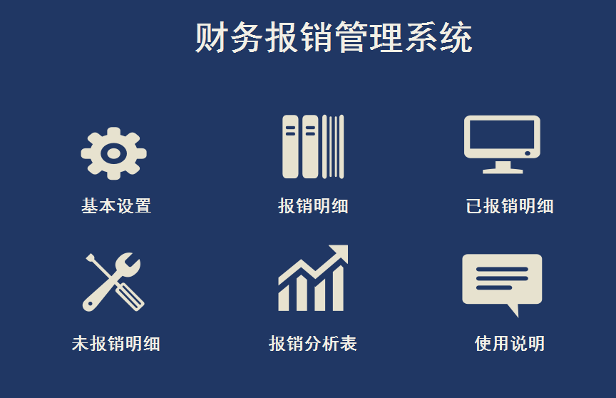 会计工作这样做，月薪7K，值不值得？