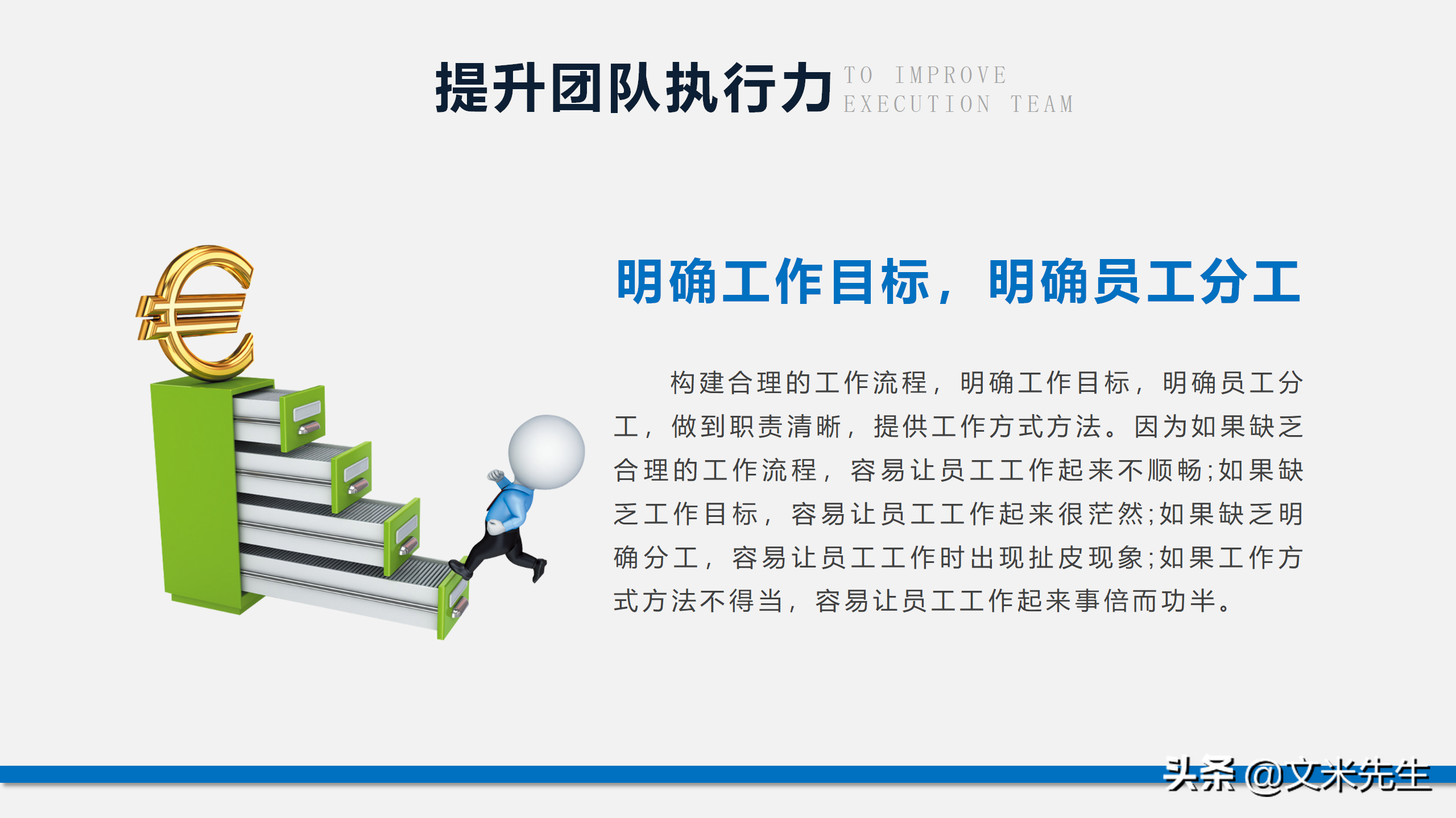 团队能量积聚于一体，42页团队建设管理培训PPT，提升团队执行力